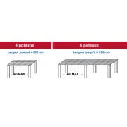 Pergola panneau sandwich autoportée sur mesure