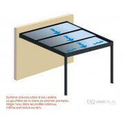 Pergola Toit Rétractable Coulissant sur mesure