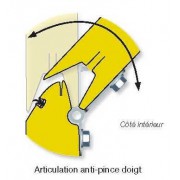 Anti-pince doigt porte sectionnelle manuelle avec portillon 