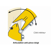 Articulation Anti-Pince Doigt