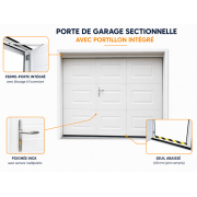 Accessoires de Base Porte de Garage Sectionnelle avec Portillon