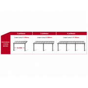 Tableau Dimensions