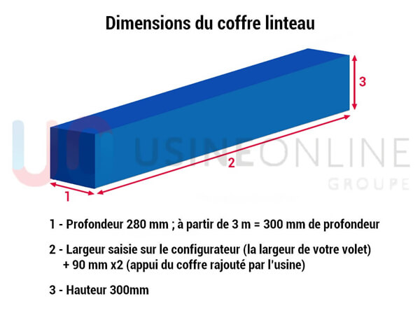 dimension-coffre-linteau-tunnel.jpg