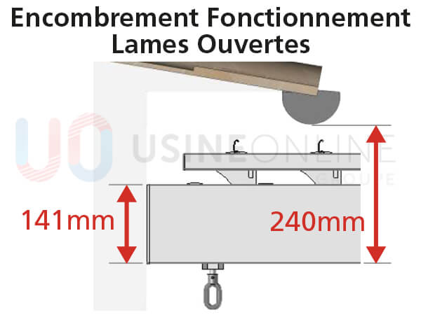 Encombrement%20Fonctionnement%20Lames%20