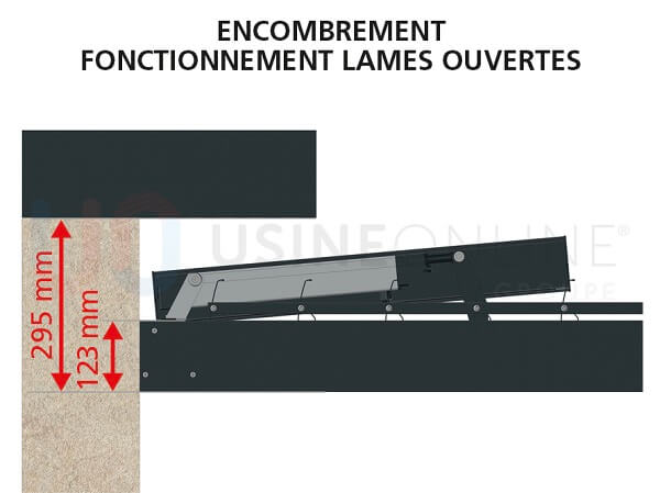 encombrement-pergola-bioclimatique-m1-el