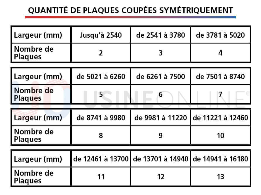 Calpinage-pergola-toit-plat-adossee-uo.j