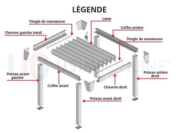 legende-pergola-m1-autoportee.jpg