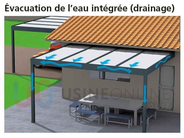 gouttiere-evacuation-eau-pergola.jpg