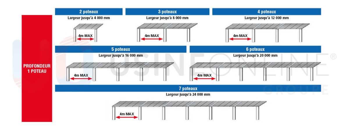 pergola_aluminium_dimensions.jpg