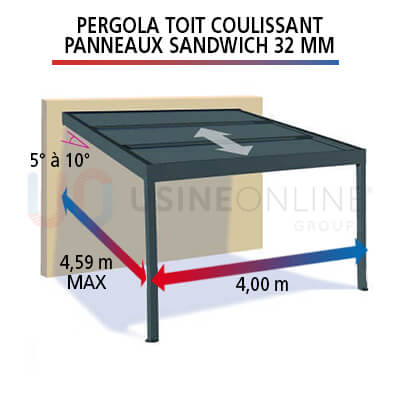 pergola-toit-panneau-sandwich-retractabl