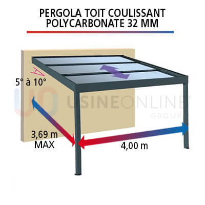 pergola-toit-polycarbonate-coulissant-mo