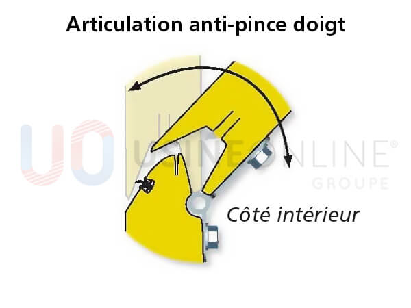 anti-pince-doigt-porte-sectionnelle.jpg