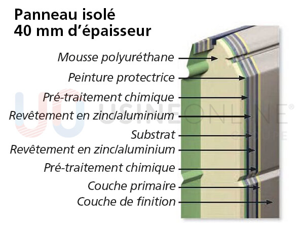 panneau-40mm-porte-sectionnelle.jpg
