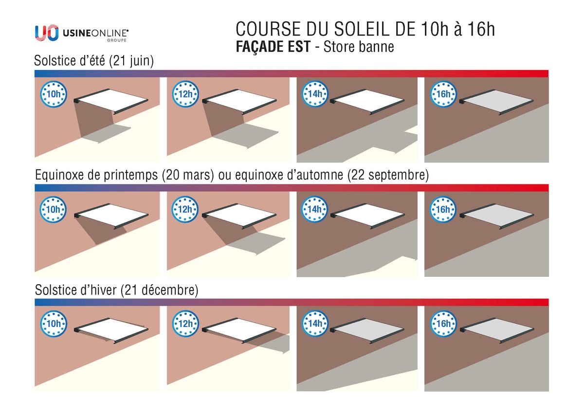 COURSE%20SOLEIL%20PERGOLA%20STORE%20BANN