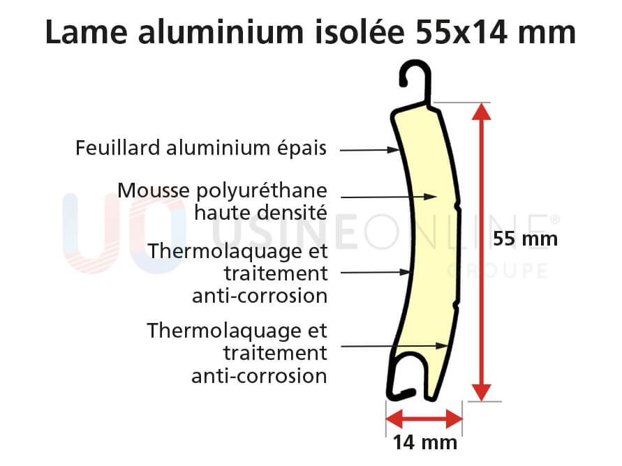 Lame%20aluminium%20isole%CC%81e%2055x14%