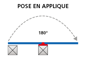 Pose en Applique (Arrière-Piliers) - Ouverture Supérieure à 90°