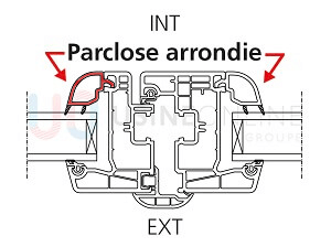 Finition avec Parclose Intérieure Arrondie