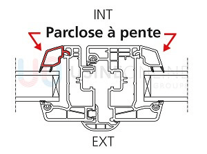 Finition avec Parclose Intérieure à Pente