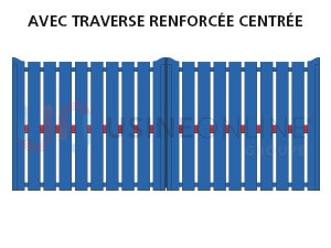 Avec Renfort pour Fixation Moteur Centré sur la Hauteur du Portail (Zone de Marquage Indiquée sur Portail)