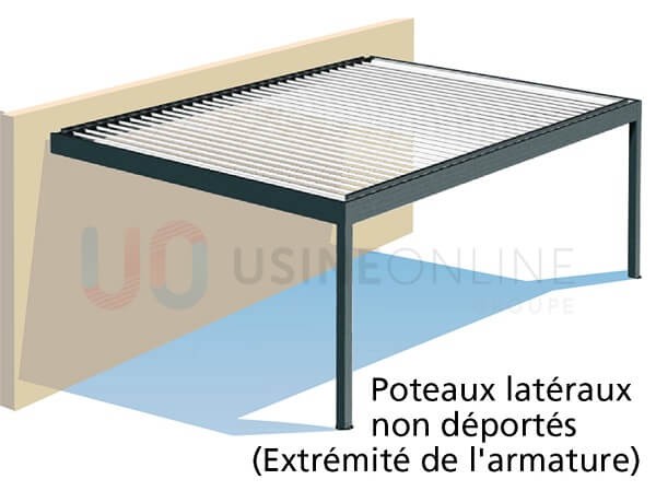Poteaux non Déportés (Extrémité de l'armature)