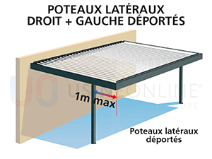 Poteaux Latéraux Droit + Gauche Déportés 1m Maximum (Évacuation d'eau à faire sur place)