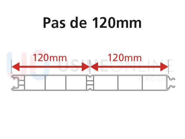 Pas de 120 mm