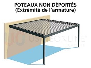 Poteaux Non Déportés (Extrémité de l'Armature)