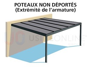 Poteaux Non Déportés (en Extrémité de l'Armature)