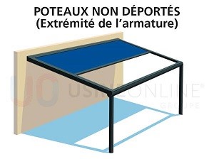 Poteaux Non Déportés (Extrémité de l'Armature)