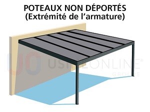 Poteaux non Déportés (Extrémité de l'Armature)