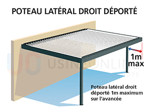 Poteau Latéral Droit Déporté sur l'Avancée 1m Maximum (Evacuation d'eau à faire sur place)