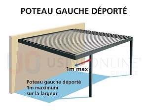 Poteau Gauche Déporté sur la Largeur 1 m Maximum (Evacuation d'eau à faire sur place)