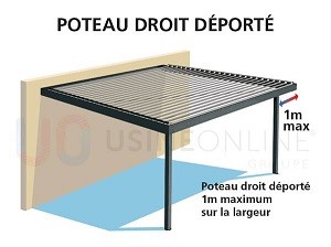Poteau Droit Déporté sur la Largeur 1 m Maximum (Evacuation d'eau à faire sur place)