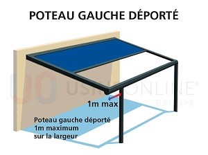 Poteau Gauche Déporté sur la Largeur 1 m Maximum (Mécanisation + évacuation d'eau à faire sur place)