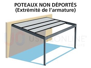 Poteaux Non Déportés (Extrémité de l'Armature)
