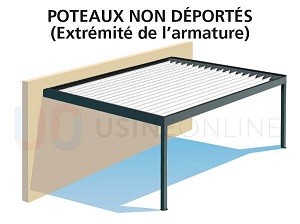 Poteaux Non Déportés (à l'extrémité de l'Armature)