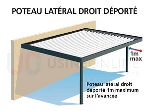 Poteau Latéral Droit Déporté sur l'Avancée 1 m Maximum (Mécanisation + évacuation d'eau à faire sur place)