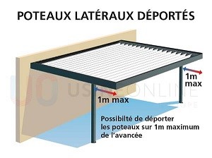 Poteaux Latéraux Droit + Gauche Déportés 1 m Maximum (Mécanisation + évacuation d'eau à faire sur place)