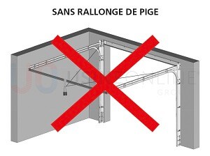 Sans Kit de Réglage des Rails Horizontaux