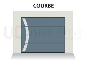 Finition Motif Courbe