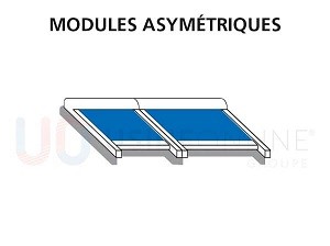 2 Modules Asymétriques