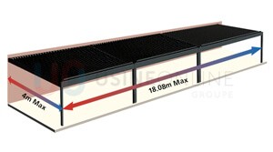 Cornières Plates d'Étanchéité Thermolaquées + Supports Visibles Adaptés pour jonction des Modules Option Pergola S3 x3 Modules 