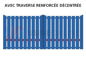 Avec Renfort pour Fixation Moteur Décentré sur la Hauteur du Portail (Zone de Marquage Indiquée sur Portail)