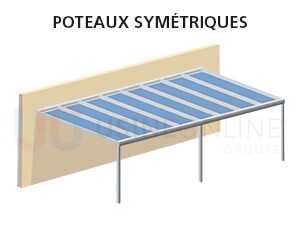 Poteaux Symétriques (3 Poteaux dont celui du Milieu Centré)