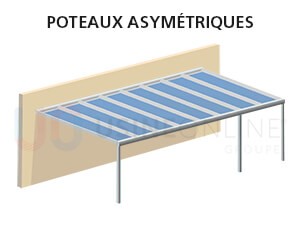 Poteaux Asymétriques (3 Poteaux dont celui du Milieu Décentré, Position et Évacuation d'Eau du Poteau Central à faire sur Place)