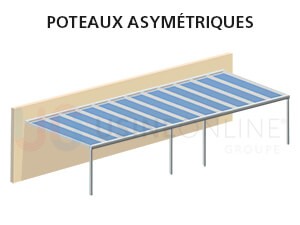 Poteaux Asymétriques (4 Poteaux à Distance Inégale, Position et Évacuation d'Eau des Poteaux Centraux à faire sur Place)