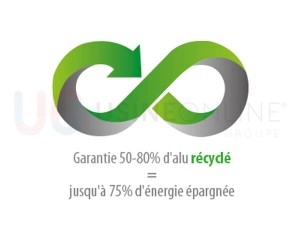Structure Garantie 50 à 80% d'Aluminium Recyclé (jusqu'à 75% d'Énergie Épargnée)