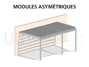 2 Modules Asymétriques (1 Poteau au Milieu Décentré)