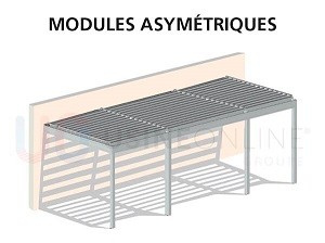 3 Modules Asymétriques (2 Poteaux au Centre à Distance Inégale)