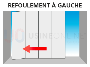 Refoulement à Gauche (Vue de l'Intérieur)